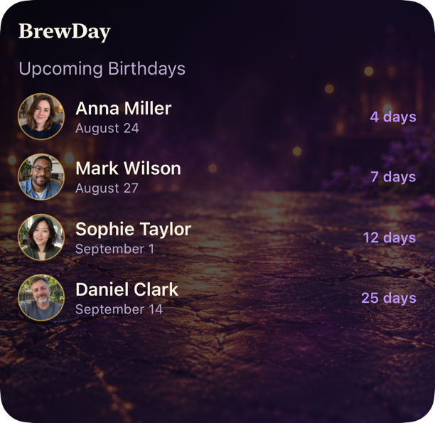 Large widget with a longer list of friends, contact photos and dates