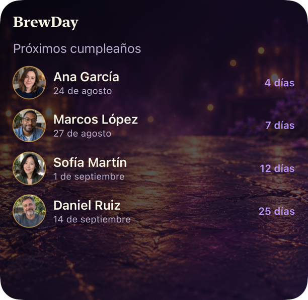 Widget grande con más amigos, fotos y fechas