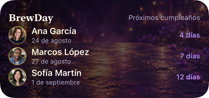 Widget mediano con tres amigos, sus fotos y las cuentas atrás