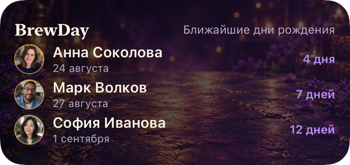 Средний виджет с тремя друзьями, их фотографиями и счётчиками до дней рождения